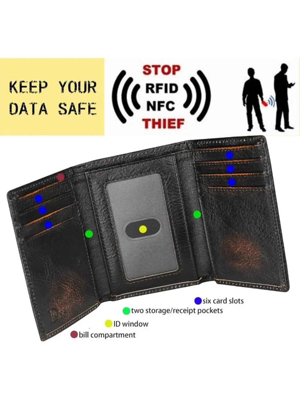 Men's American Flag Trifold Wallet - Full Grain Leather, RFID Blocking, Hand